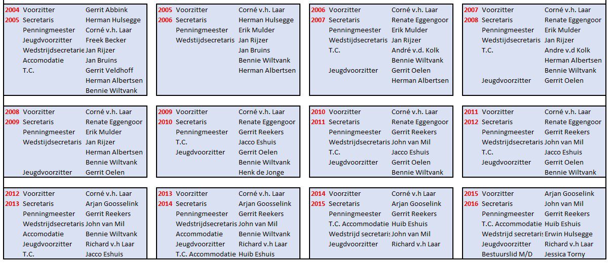 Schermafbeelding 2024-09-30 150618.jpg bestuur 16